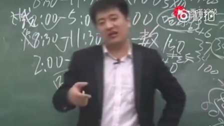 张雪峰吉大最新视频，时代之声的激荡与回响
