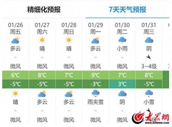 汤阴天气预报更新，气象变化与公众生活的紧密联系