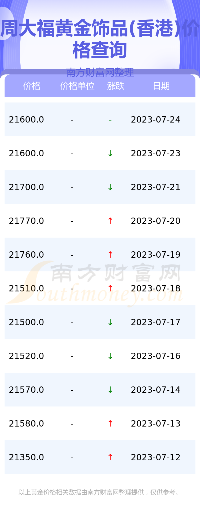 新能源汽车电池安全技术 第4页