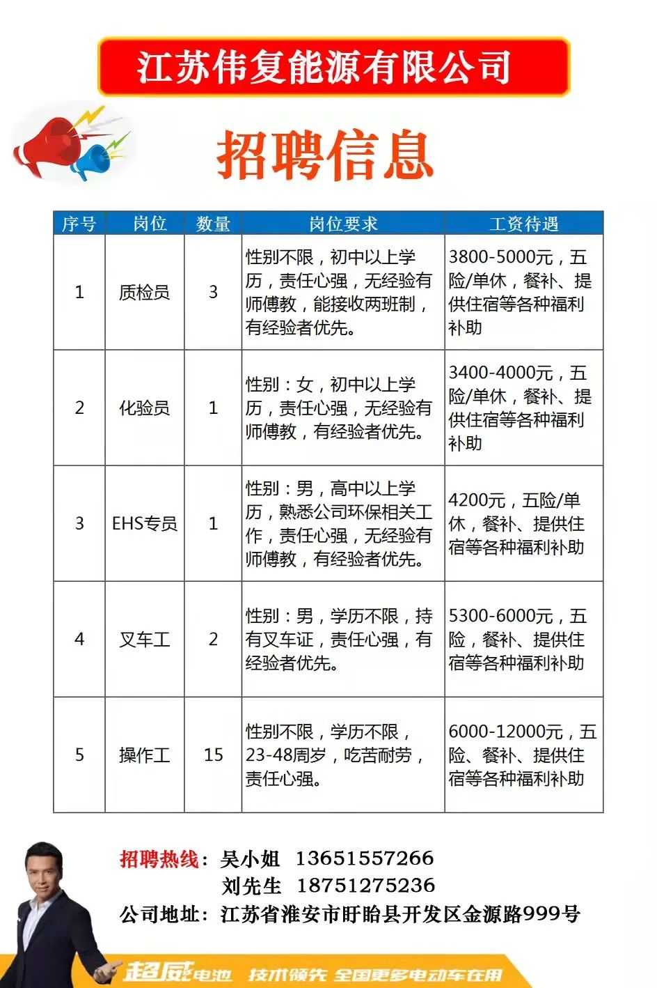蒙城最新招聘信息及求职全步骤指南