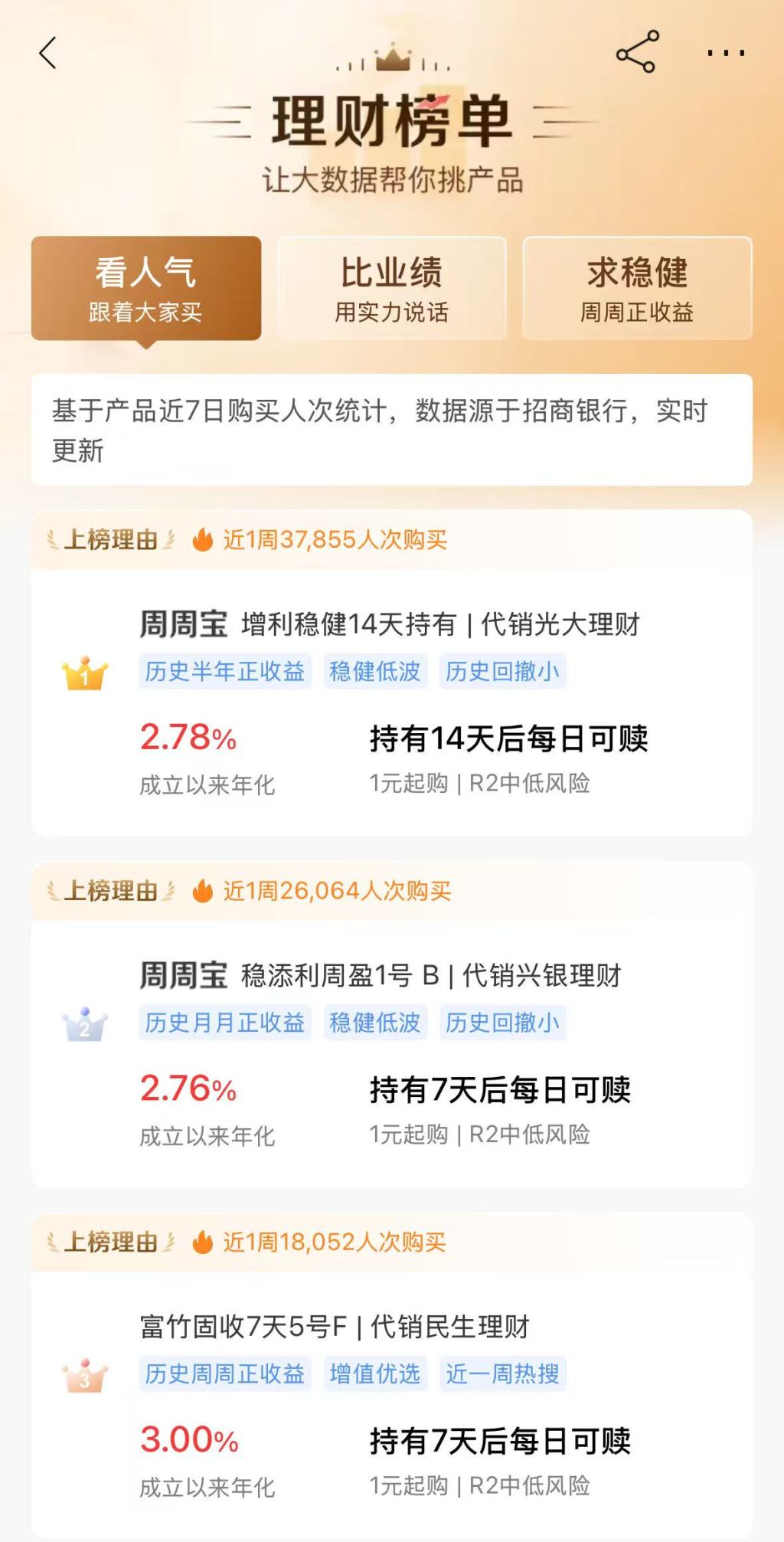 好好理财最新消息大揭秘，掌握财富增值的关键！