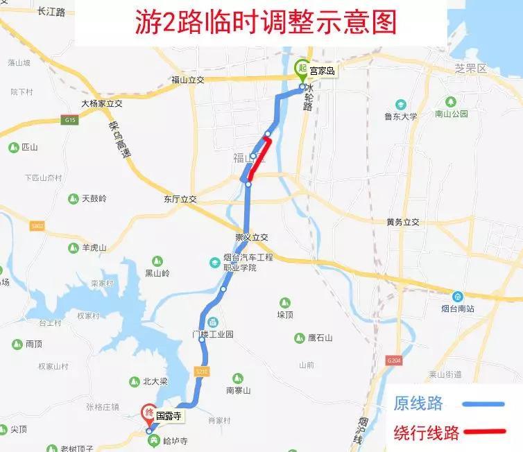 烟台宫家岛最新动态概览