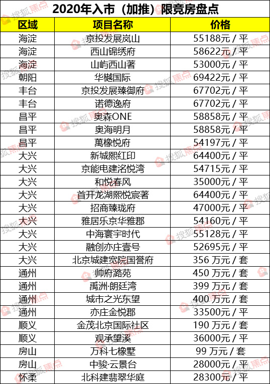 第8589页