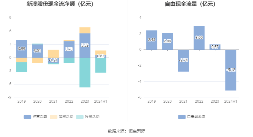 第8568页