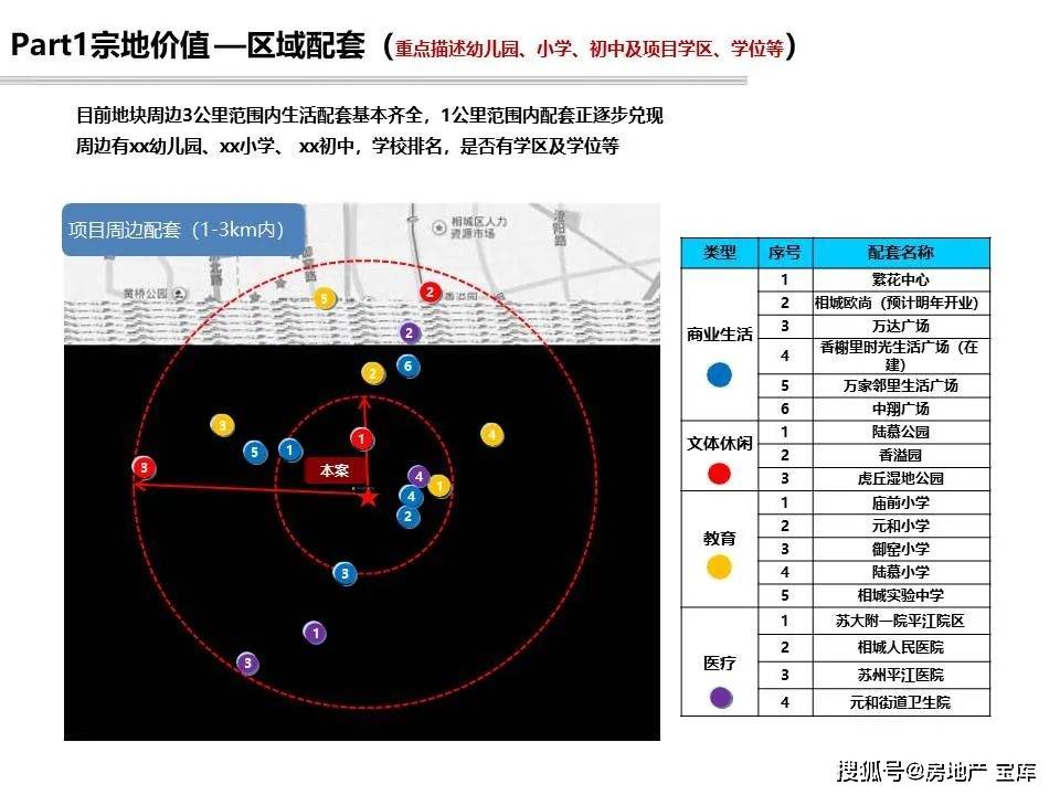 电磁屏蔽材料及器件 第2145页
