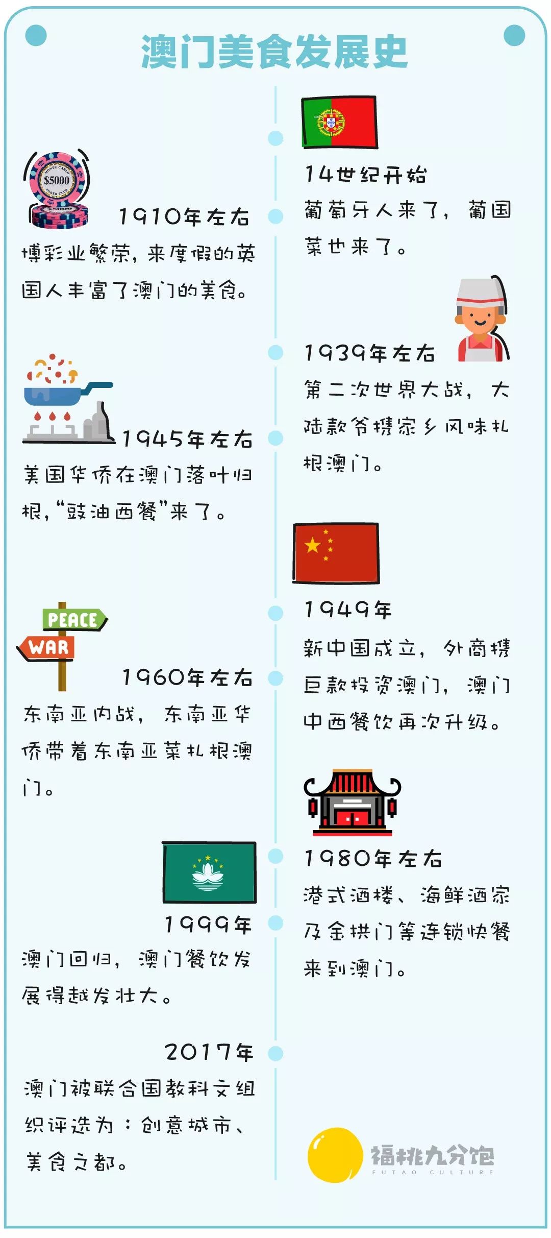 澳门最精准正最精准龙门蚕，时代资料解释落实_ios58.39.92