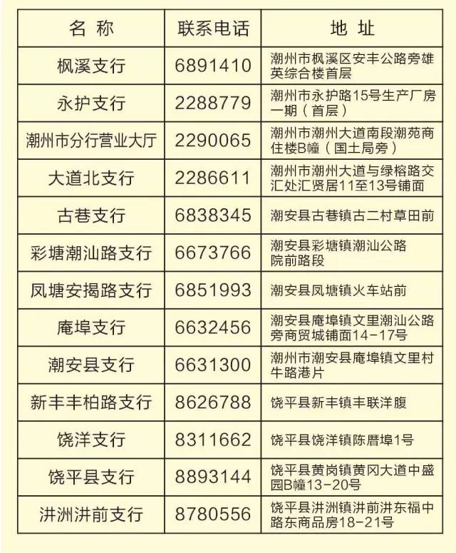 新能源汽车电池安全技术 第2118页