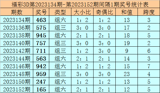 电磁屏蔽材料及器件 第2133页