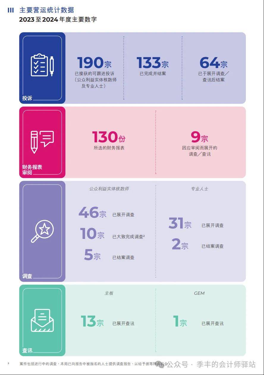 新能源汽车电池安全技术 第2109页