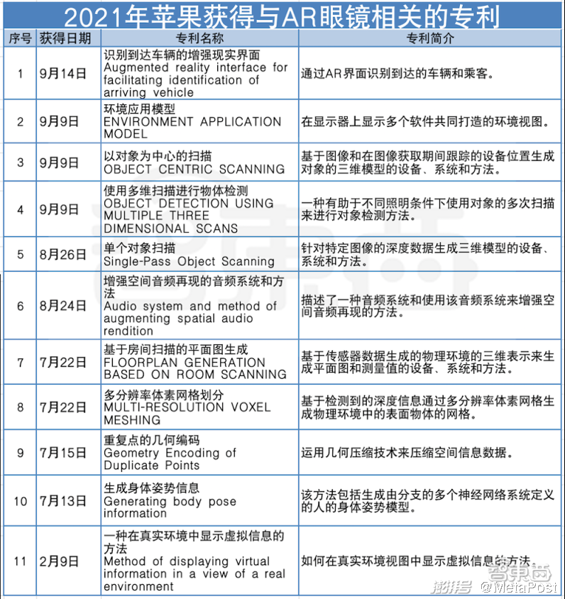 电磁屏蔽材料及器件 第2123页