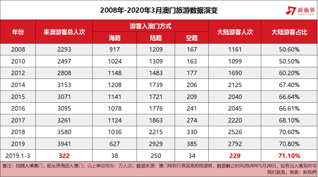 新能源汽车电池安全技术 第2100页