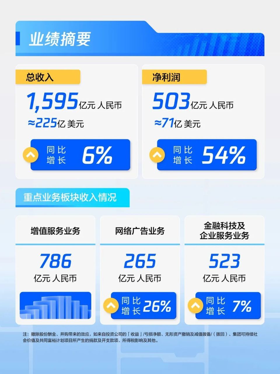 新奥天天免费资料大全正版优势,新奥天天资料优势全面解析_旗舰版9