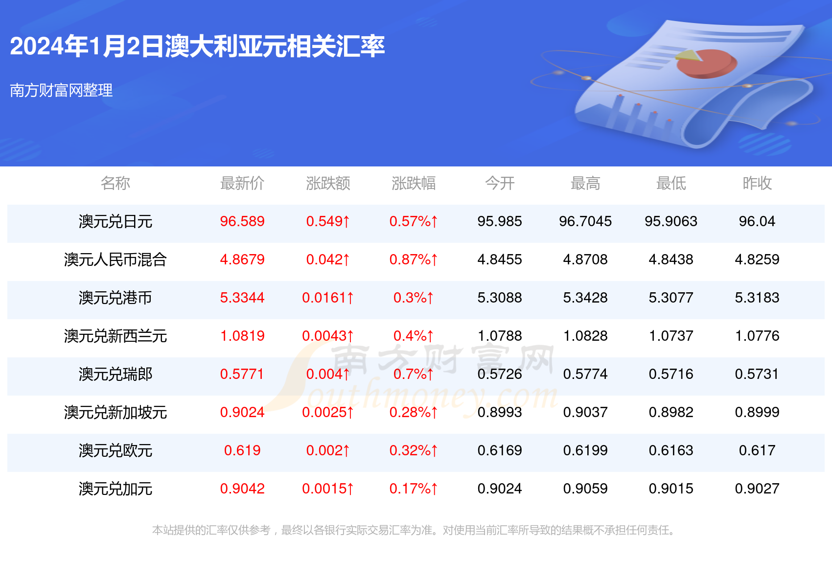 第8179页