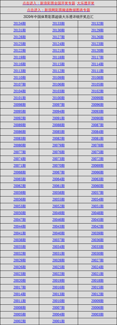 新澳天天开奖资料大全600,新澳天天开奖信息汇总_标准版0.04