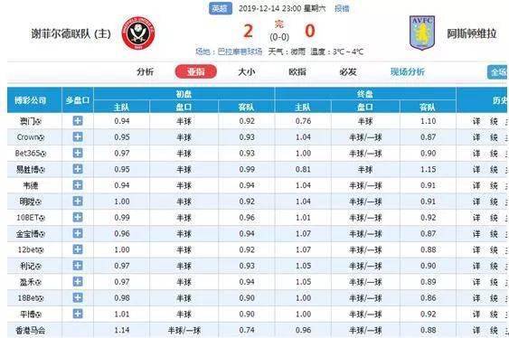 新澳开奖结果记录查询表,新澳彩开奖历史数据查询表_精简版0.92