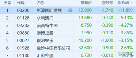 澳门三码三码精准100%,澳门三码精准预测技巧揭秘_精简版2.03