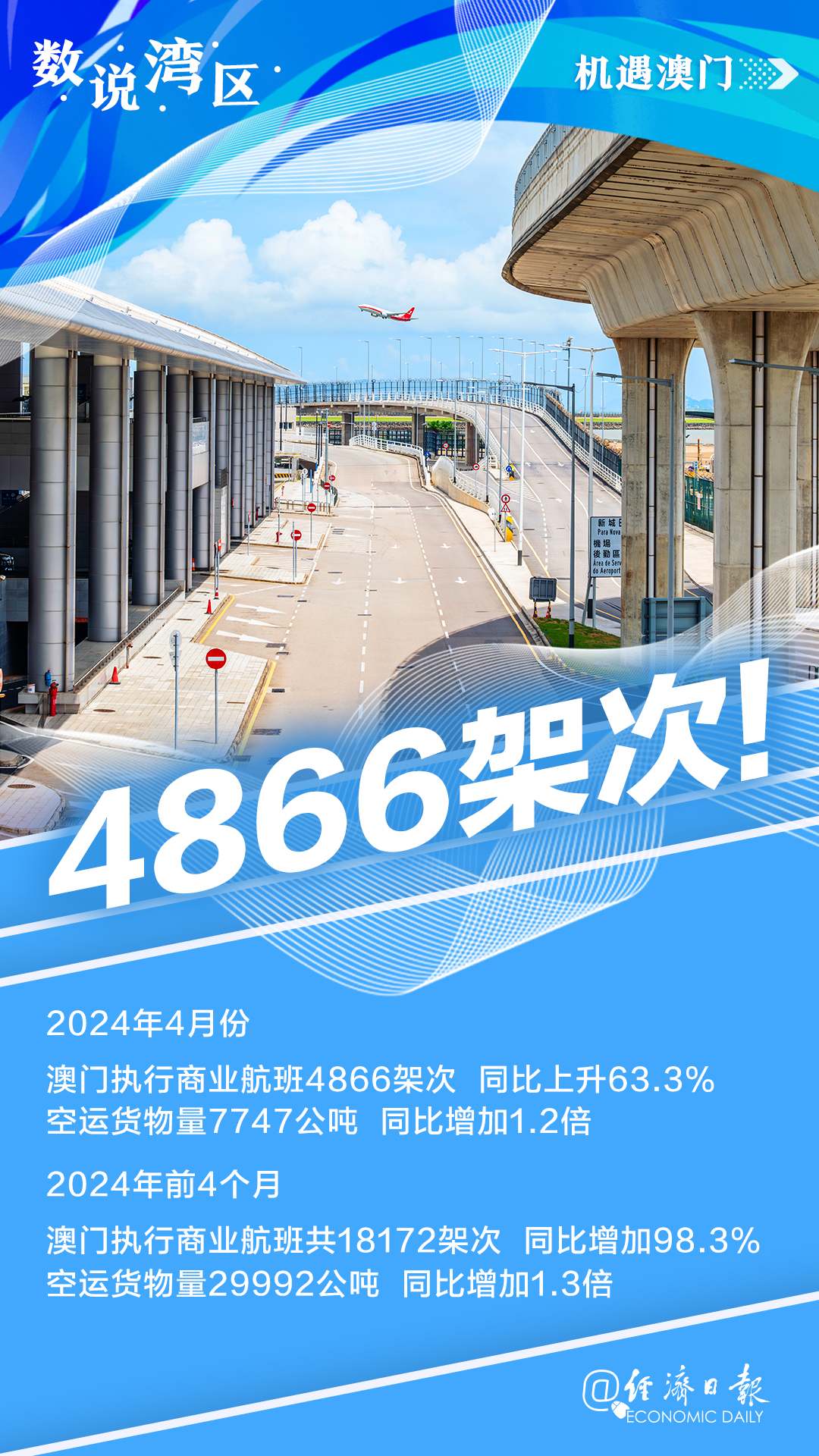 新奥门特免费资料大全