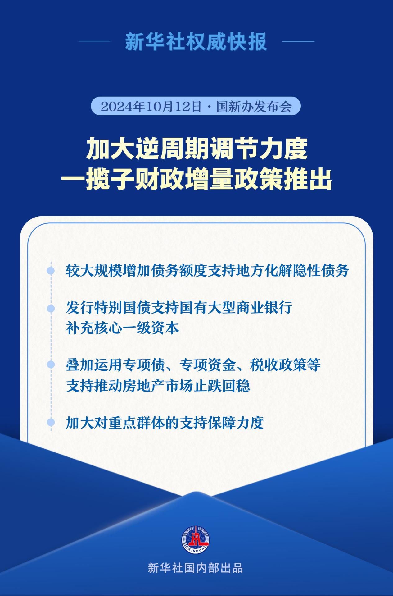 经济发展新动力