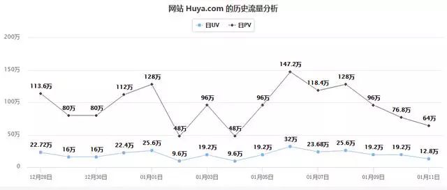 澳门4949开奖现场直播+开,实际案例分析说明_供给款10.526