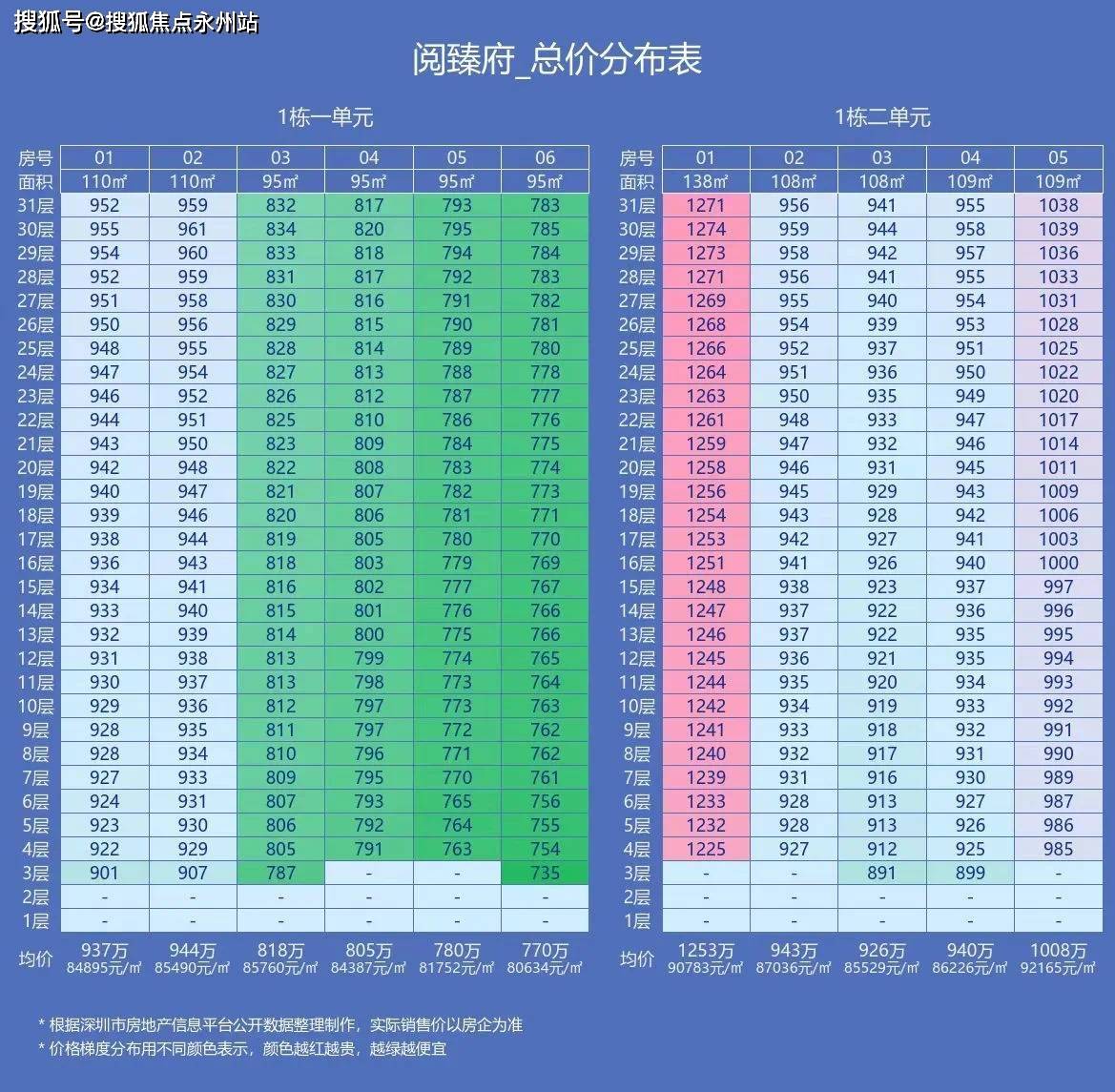 2024澳门资料大全免费,实际解答解释落实_幻想版37.138