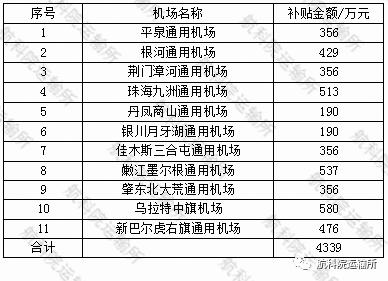 第6531页