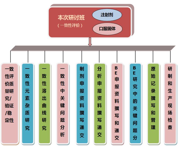 第6514页