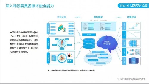 揭秘提升一肖一码100%,强力落实解答解释_电子款0.51