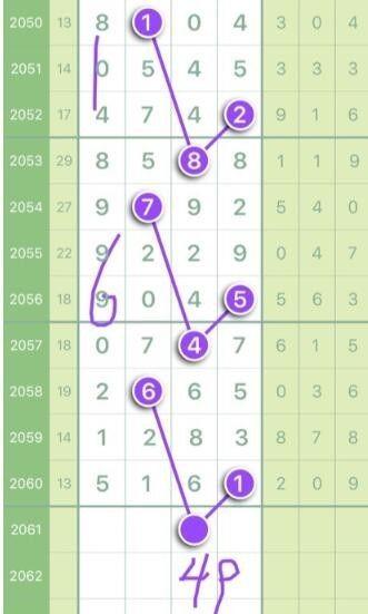 最准一肖一码一一子中特37b,察看解答解释落实_战斗款62.177