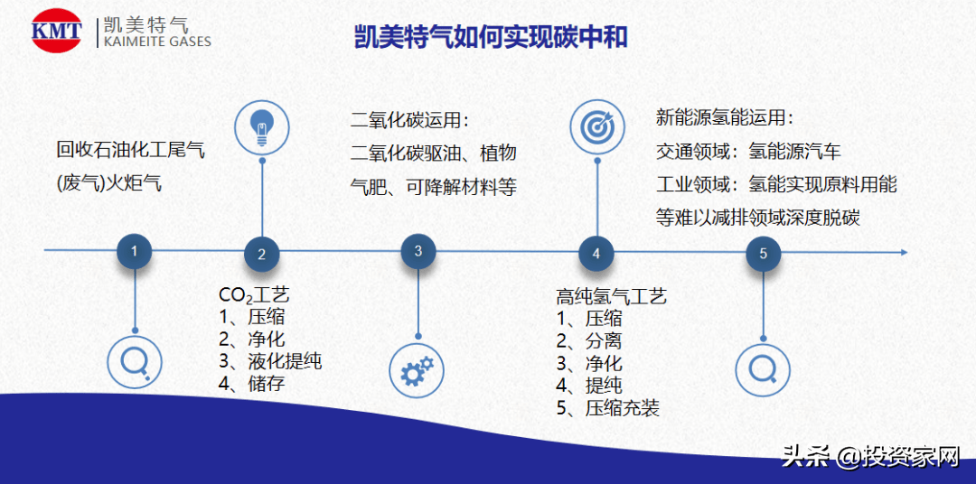 澳门今晚一肖必中特,精确研究解答解释方案_AR品5.508