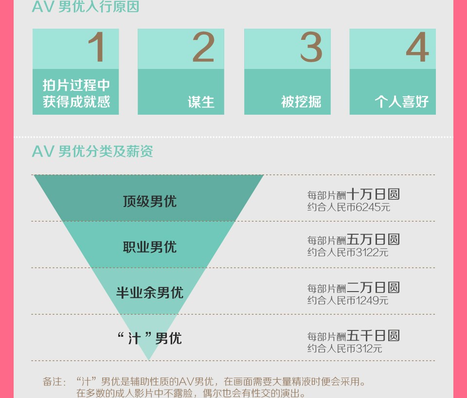 关于最新AV网址的探讨与警示，涉黄问题的科普与警示
