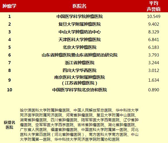 最新小说排行榜，时代印记与文化脉搏的交融展现