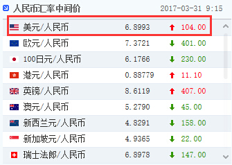 第6440页