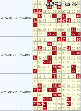 “2024年新澳天天彩免费资料深度解读：安全策略主力分析EQD655.11”