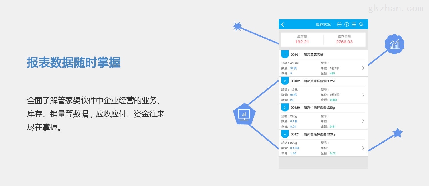 精准管家婆7777888888深度解析：最新研究成果及定义解读