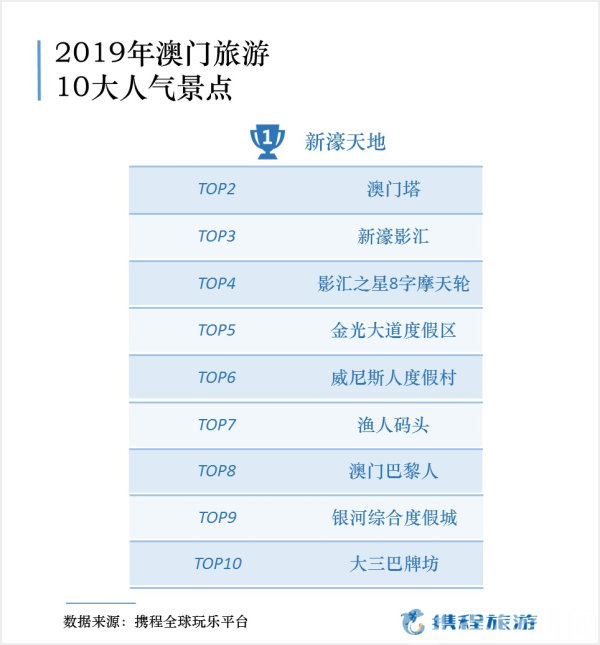 “2024澳门好彩大全53期每日开奖，深度解析特供版ZXP661.29”