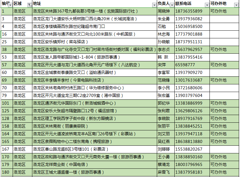 神级龙卫最新更新，变化中的学习之旅，自信与成就感的源泉