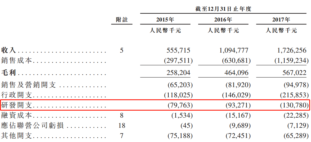 香港4777777开奖信息+开奖结果一：安全策略评估揭秘版TNS771.58