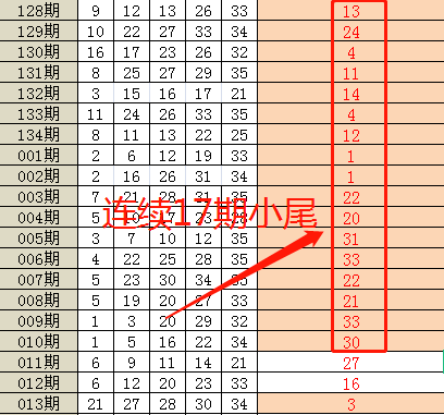 2024澳门今晚开奖号码及香港分析预测解答：先锋版OTV107.29