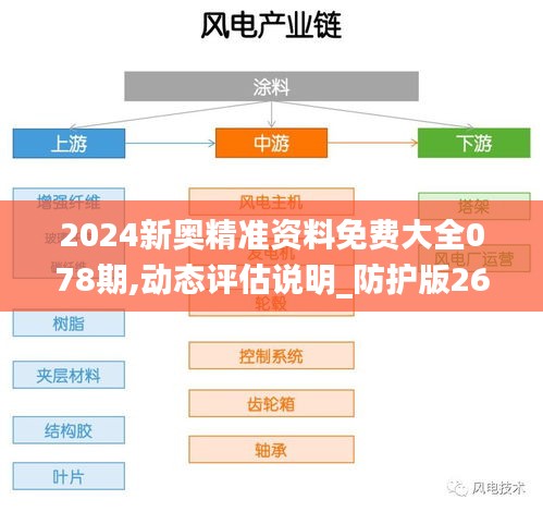 2024正版新奥资料精粹，免费安全攻略深度剖析_实现版ZUH646.63