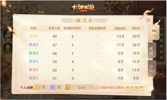 第6376页