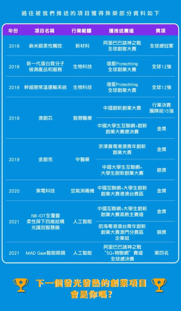 揭秘新澳门正版7777788888：内置版VIW839.93的安全设计策略