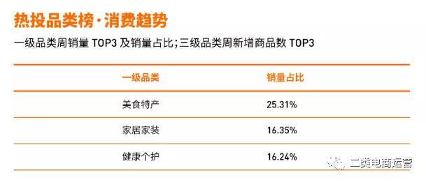 二四六香港资料预测精准，综合数据解析_终身版NAR232.61