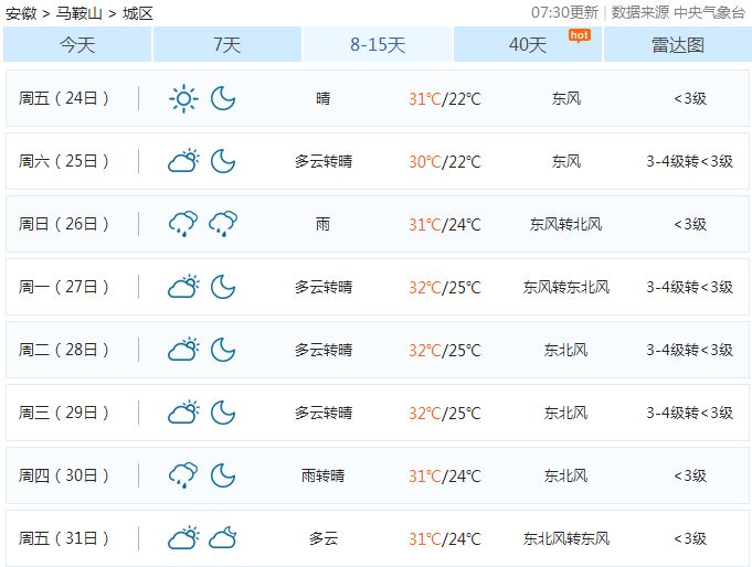 2024年澳门特马今晚开码，迅速执行解答计划_界面版77.33.5