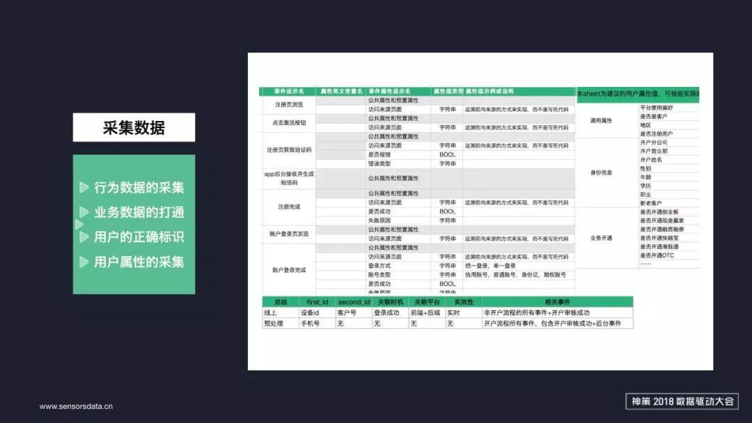 第6260页