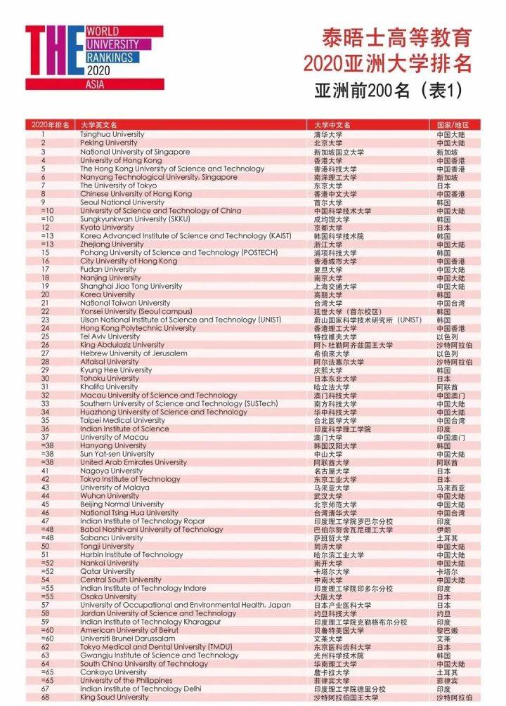 2024年香港正版资料费大全，数据整合设计执行_策略版7.30.46