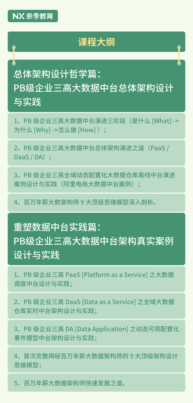 2024澳彩管家婆资料传真，数据整合策略解析_Advance40.85.33