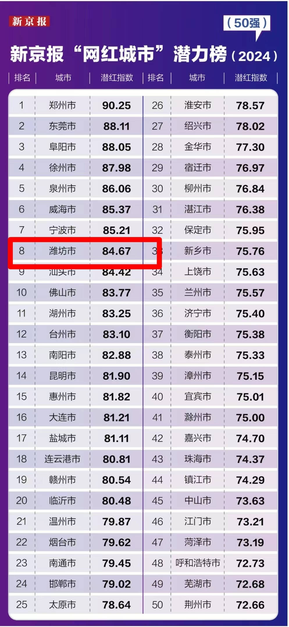 第6257页