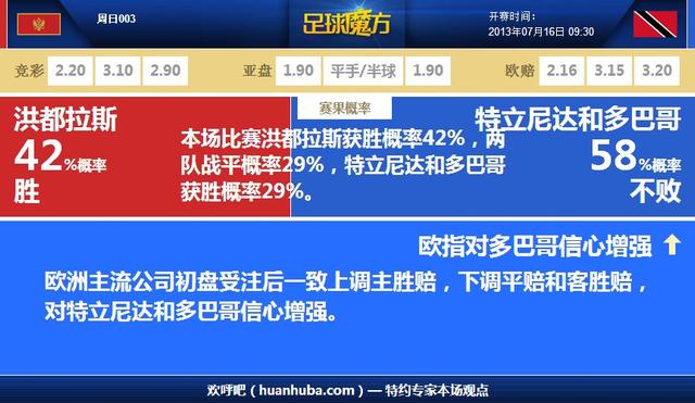 新澳门今晚开特马开奖，深层数据应用执行_macOS73.15.77