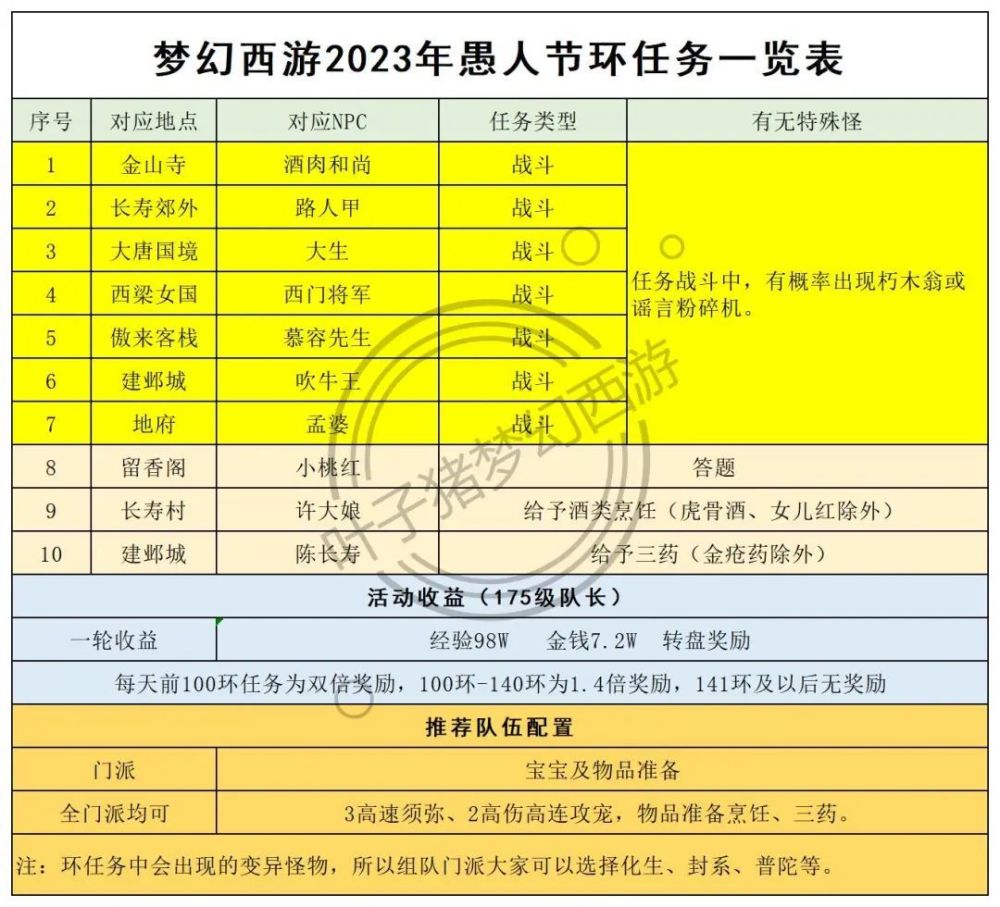 澳门六开奖最新开奖结果2024年，定性评估说明_精简版88.52.4