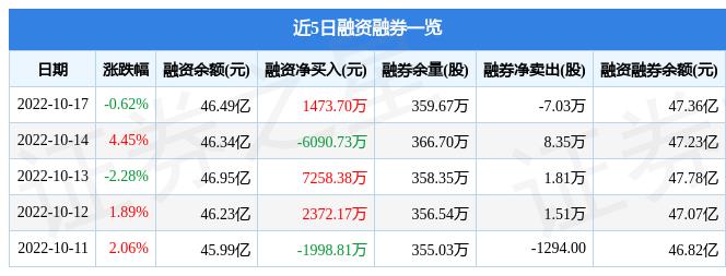 盐湖股份最新动态与消息速递📢📈